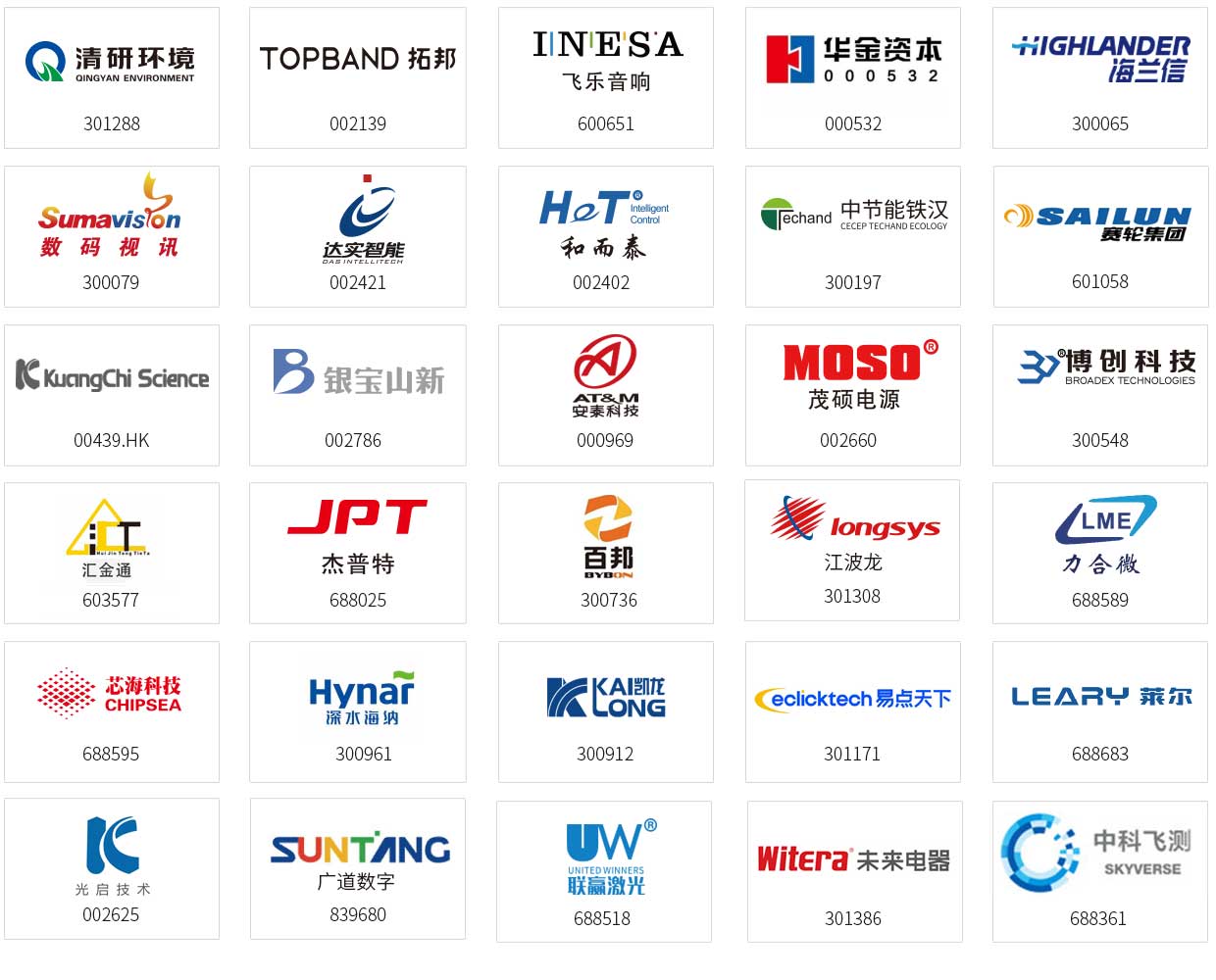 1685523917172676.jpg 成果展示1.jpg