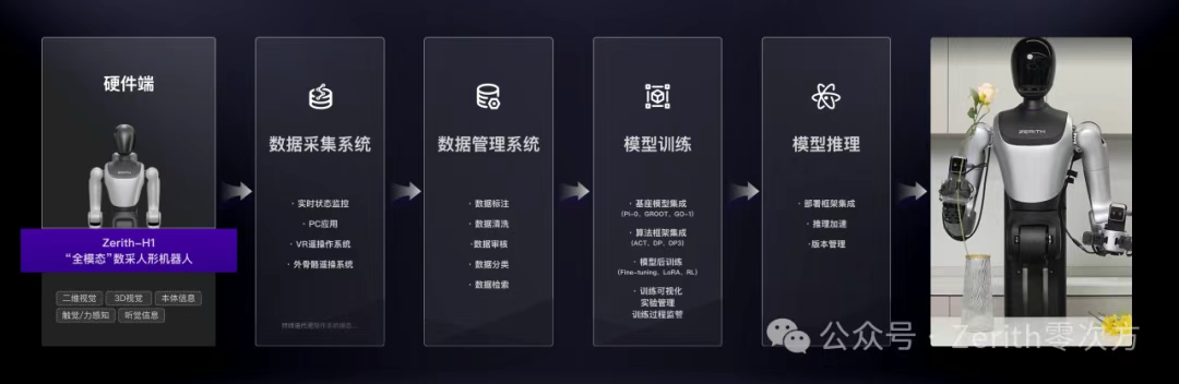 1750841826211873.jpg _cgi-bin_mmwebwx-bin_webwxgetmsgimg__&MsgID=5776704285467964623&skey=@crypt_863c33a5_e542eaf88b18c0c2ec8da82a723c5f5e&mmweb_appid=wx_webfilehelper.jpg